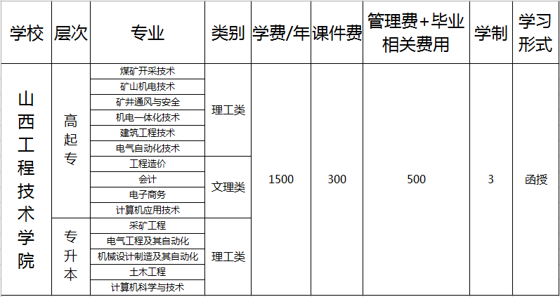 1591091906821398.png 11.png