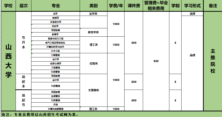 1623207335250773.png 山西大學(xué).png