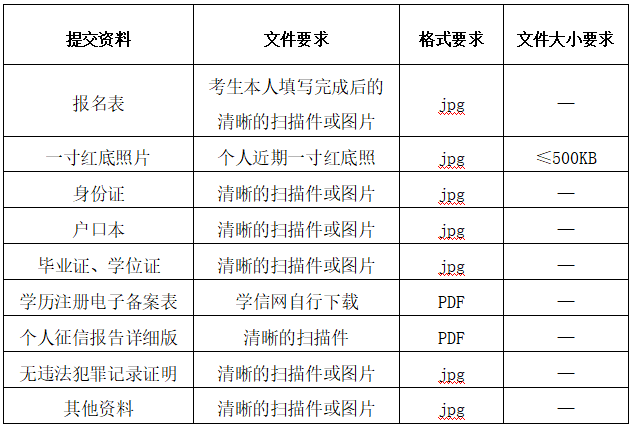 1722482840427549.png image.png