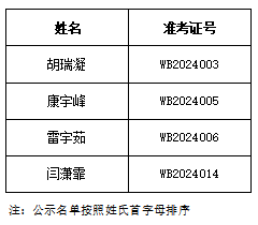 1723453206662987.png image.png