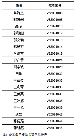 1724388676157455.png image.png